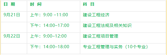 各省一建报名正式开始！！点击了解一建报名流程、考试培训..._1