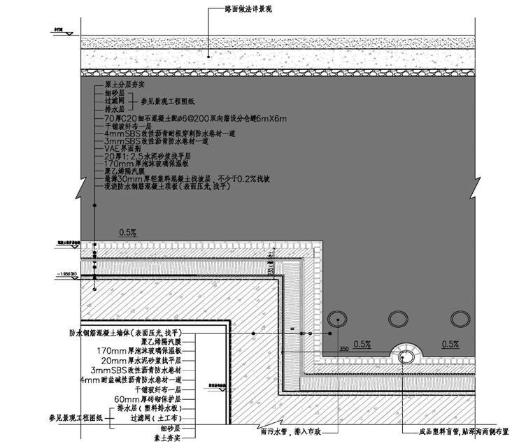 地下室顶板防水做法构造图资料下载-[天津]双子塔项目地下室防水施工方案（底板、外墙、顶板）