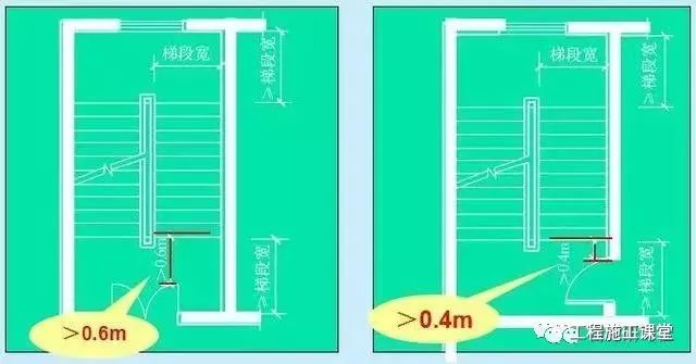 关于楼梯的设计与计算方法_12