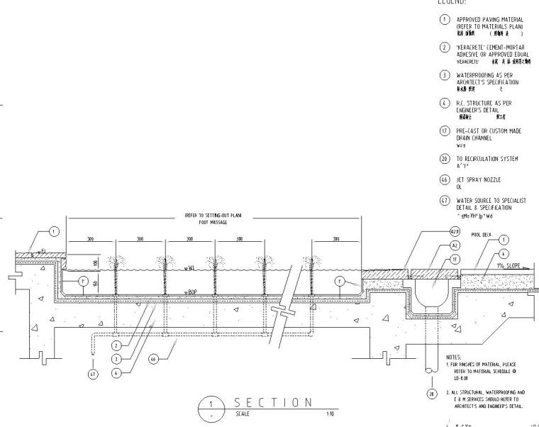 [山东]青岛滨海工程唐岛湾段全套景观施工图（包含CAD+80）-景观段设计