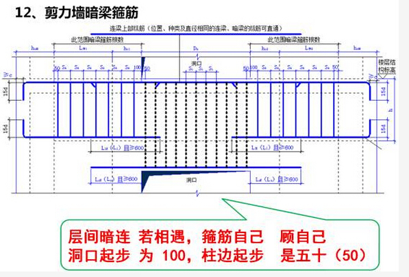 最形象的剪力墙钢筋平法记忆方法-990BGS518RS[P698N_P31UL.jpg