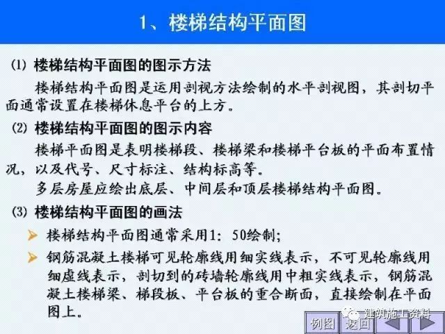 结构施工图识图大全，建筑施工入门级教程_22