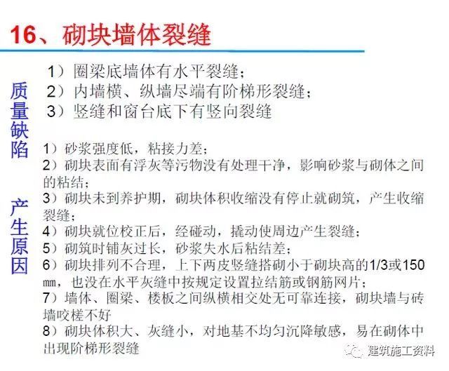 中建三局分享！二次结构砌筑20种常见质量通病及防治_41