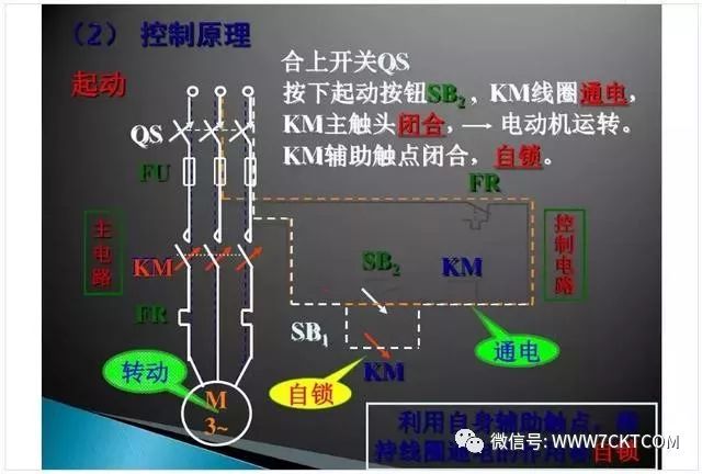 工业电气设计|52张PPT详解电动机常见启动控制回路_8