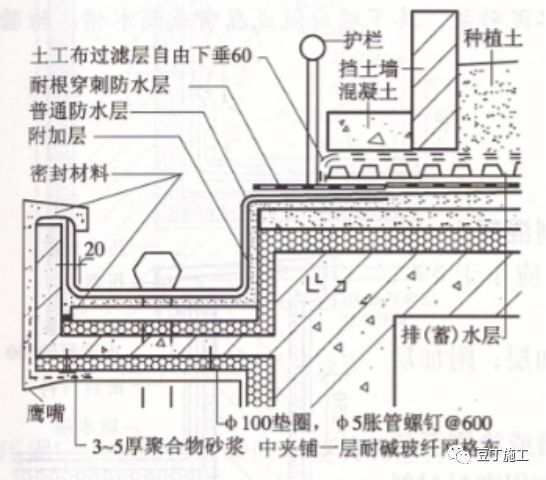 屋面细部做法及控制要点_5