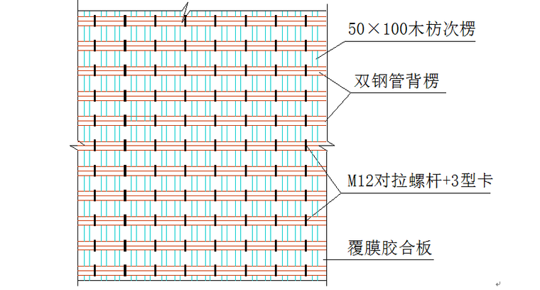 购物广场甲类防空地下室工程施工方案-地下室外墙模板支撑示意图