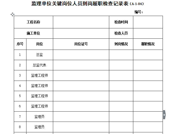 施工单位履职文件资料下载-监理单位关键岗位人员到岗履职检查记录表