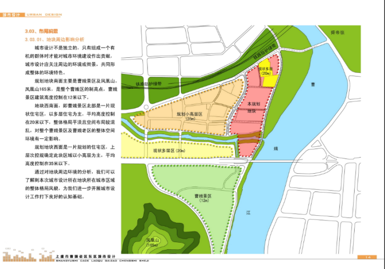 城市规划区位分析资料下载-上虞曹娥东区城市规划设计方案文本