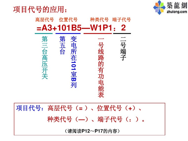 干货|常用的电气符号-6.jpg