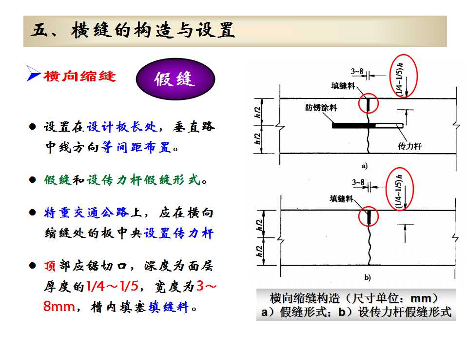 [分享]水泥混凝土路面接缝