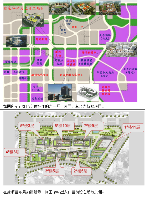 [成都]海思科运营总部及研发中心项目总承包工程施工组织（-周边及其它概况