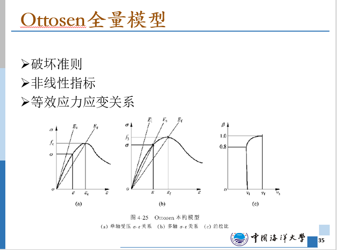 混凝土本构关系讲义-中国海洋大学高层钢筋混凝土结构原理课件-Ottosen全量模型