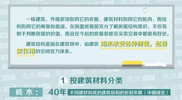 建筑结构那点事，看完这些图就懂了_2