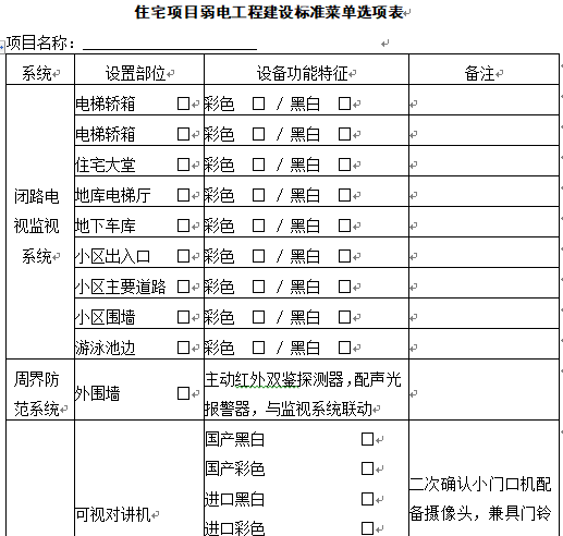 知名地产地产集团有限公司设计任务书（电气）_2