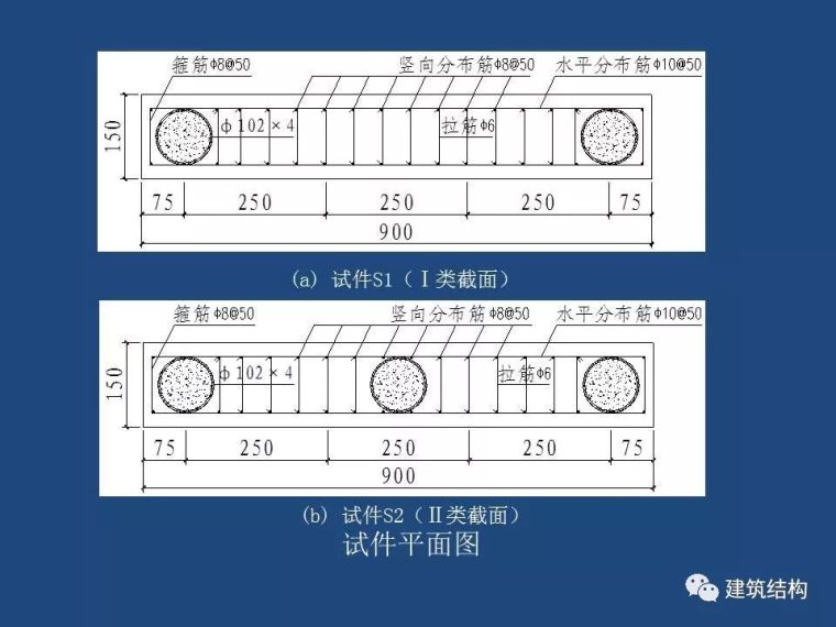 方小丹：钢管高强混凝土剪力墙的试验研究及应用_86