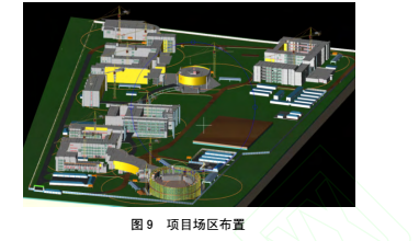 公共建筑CAD模型资料下载-BIM技术在大型公共建筑中过程控制应用