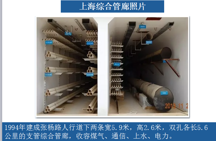 地下综合管廊技术研究（130页）-上海综合管廊照片