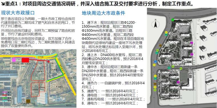 建筑项目工程管理策划实践与案例分析讲义（79页）-重点一