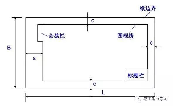 零基础室内设计资料下载-最强零基础电气识图方法 96个经典电气图形符号画法