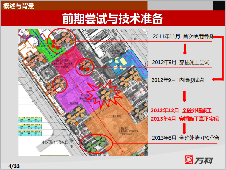 铝模免抹灰工艺资料下载-免抹灰及穿插施工工艺实践（中建二局工业化经验分享）