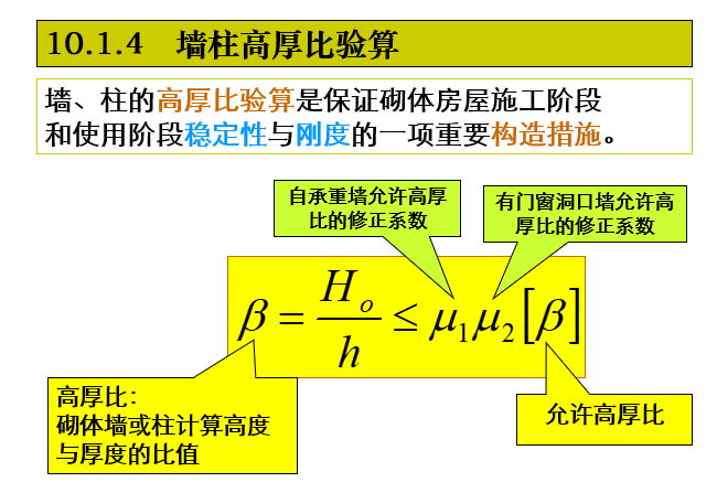 砌体结构的材料及力学性能_7