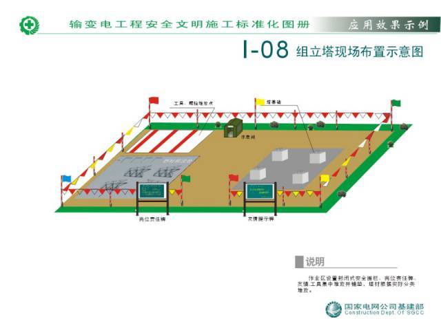 安全文明施工标准化图册_79