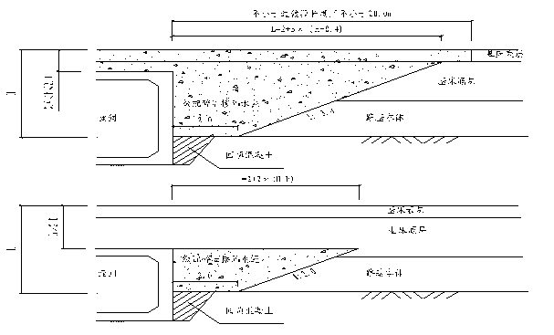 68Km高铁工程实施性施工组织设计506页（CFG桩搅拌桩路基，悬臂梁桥新奥法隧道）-路堤与横向结构物过渡段主要形式示意图