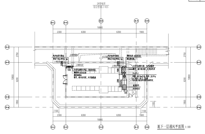 2016年设计市政地下综合管廊工程设计图纸741张PDF（结构，排水通风电气监控）-变电所地下一层通风平面图