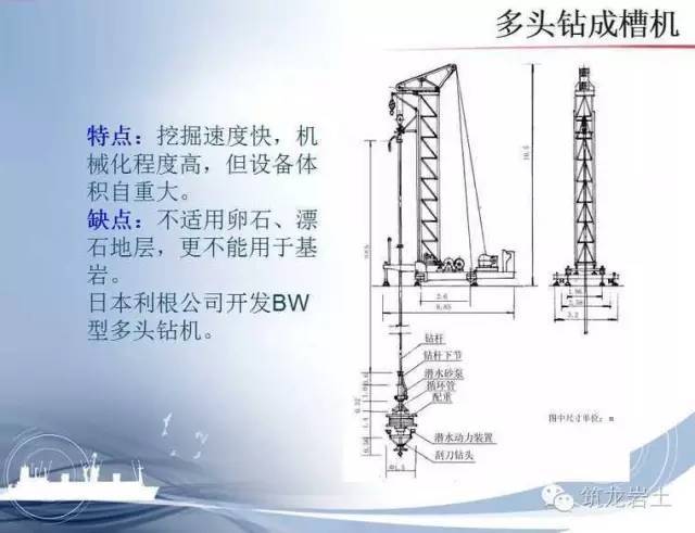 地下连续墙施工工艺，别人教不如自己学_12