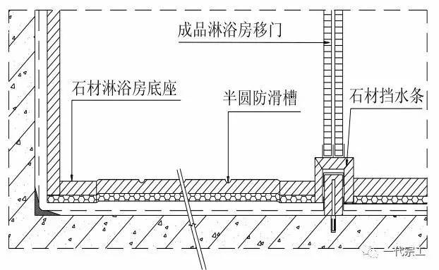 总结装饰工程施工工艺标准，赶快收藏！_17