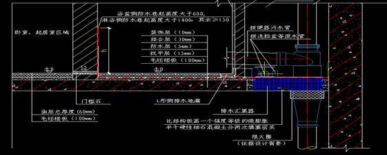 看看建筑同层排水新玩法，你是否已经out呢？_3