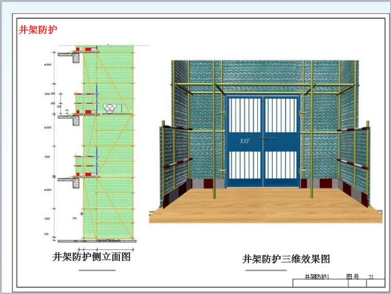 建筑工程施工安全质量标准化讲义(271页，图文丰富)-井架防护