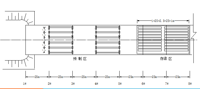 简支梁桥的施工总结（PPT总结，共236页）_3