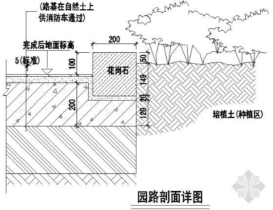 园路剖面详图资料下载-园路剖面详图17