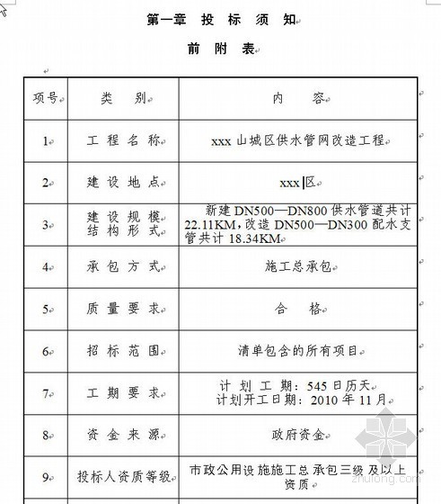 市政供水管网工程资料下载-湖北某供水管网工程施工招标文件（2010）