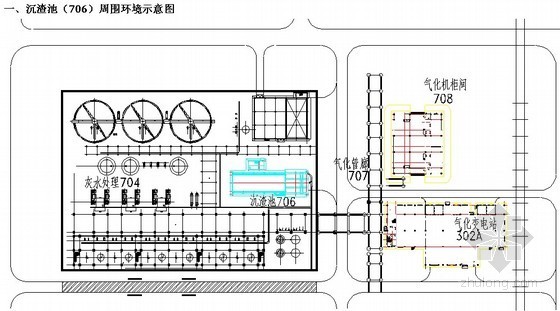 工业工程技术资料下载-[陕西]工业工程土方开挖施工方案(平面开挖图)