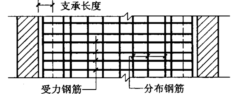 建筑力学与结构第2版_3