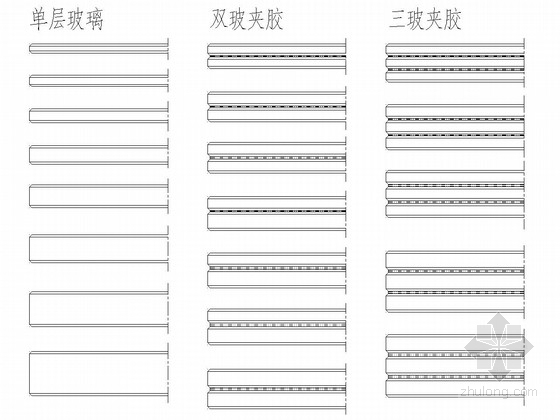 幕墙cad节点图块资料下载-81种门窗幕墙玻璃动态图块