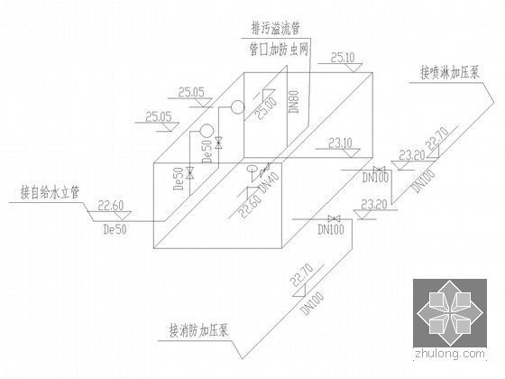 [安徽]疾病防治中心建筑给排水施工图-消防水箱详图