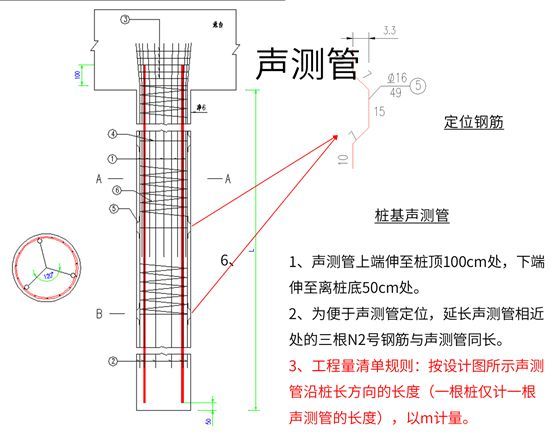 桥梁工程量计算规则，公路造价人都收藏了！_29