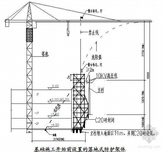高压输电线落地项目资料下载-重庆某项目外电防护施工方案（高压线 附图）