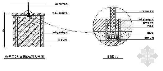 化学钢化玻璃资料下载-钢化玻璃节点