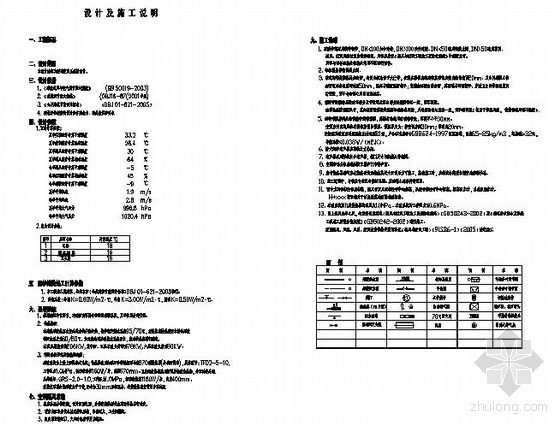 设计快捷酒店资料下载-北京某快捷酒店暖通设计图纸