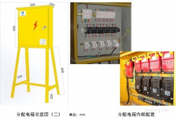 建筑工程现场安全文明施工标准化图集（图文并茂、实用价值高）-电箱安全防护 