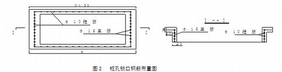 采暖工程施工工法资料下载-抗滑桩工程施工工法