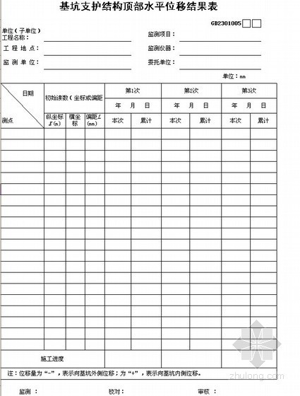 基坑监测范例资料下载-基坑支护监测记录表（2张配套）