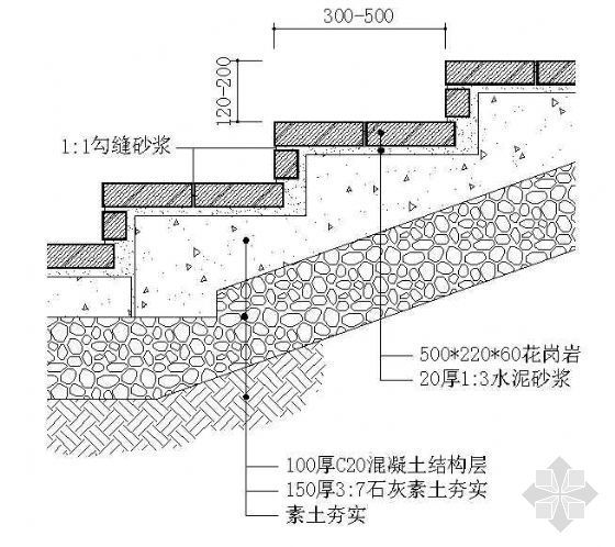 CAD花岗岩台阶做法资料下载-花岗岩台阶剖面详图（1）