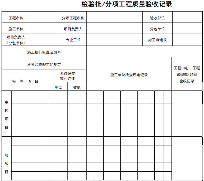 工业园建设项目管理制度（含图表）-检验批、分项工程质量验收记录