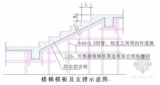 [甘肃]框剪结构商住楼工程施工组织设计-楼梯模板示意图 