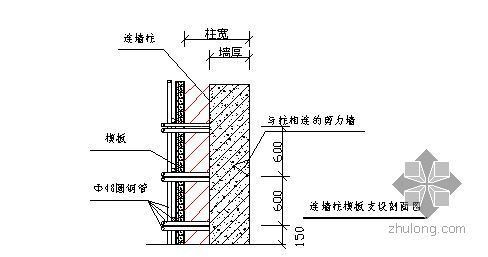 海宁某游泳馆模板施工方案（多层板）- 